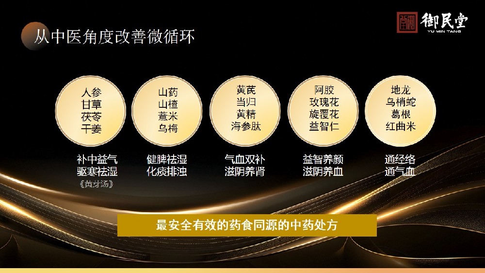 寻脉通和饮：草木传承守护老年健康，饮用发红需理性看待
